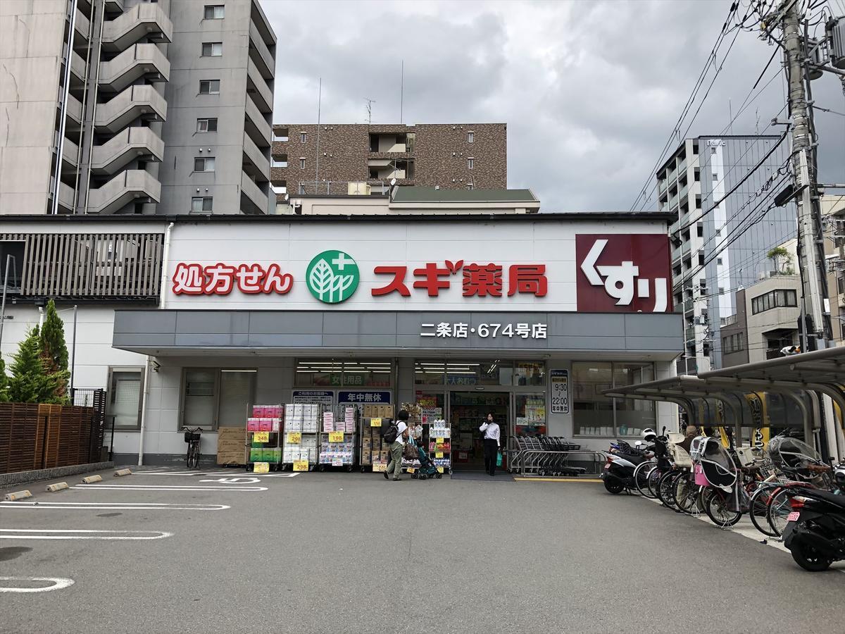 Coto Nijo 1 Kyoto
